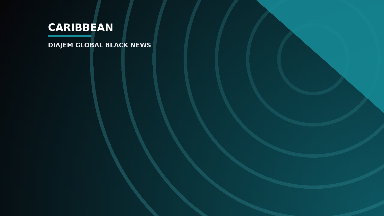 Backing big dreams — Diajem Global Black News