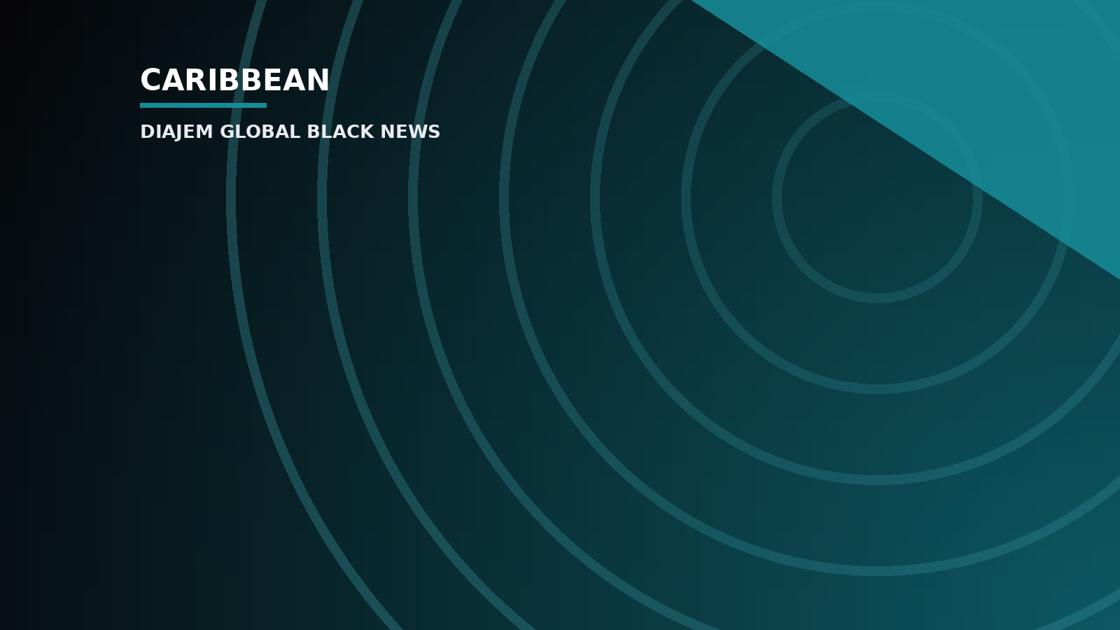 U.S. moves massive aircraft carrier to Jamaica, near Cuba — Diajem Global Black News