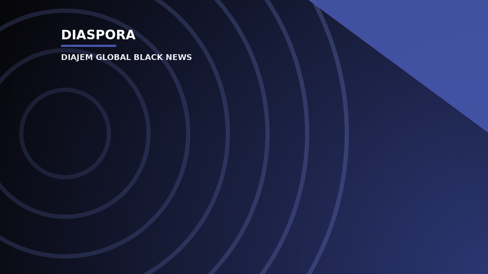Senator Warnock’s Questioning Leads to Revealing Response from Treasury Secretary — Diajem Global Black News