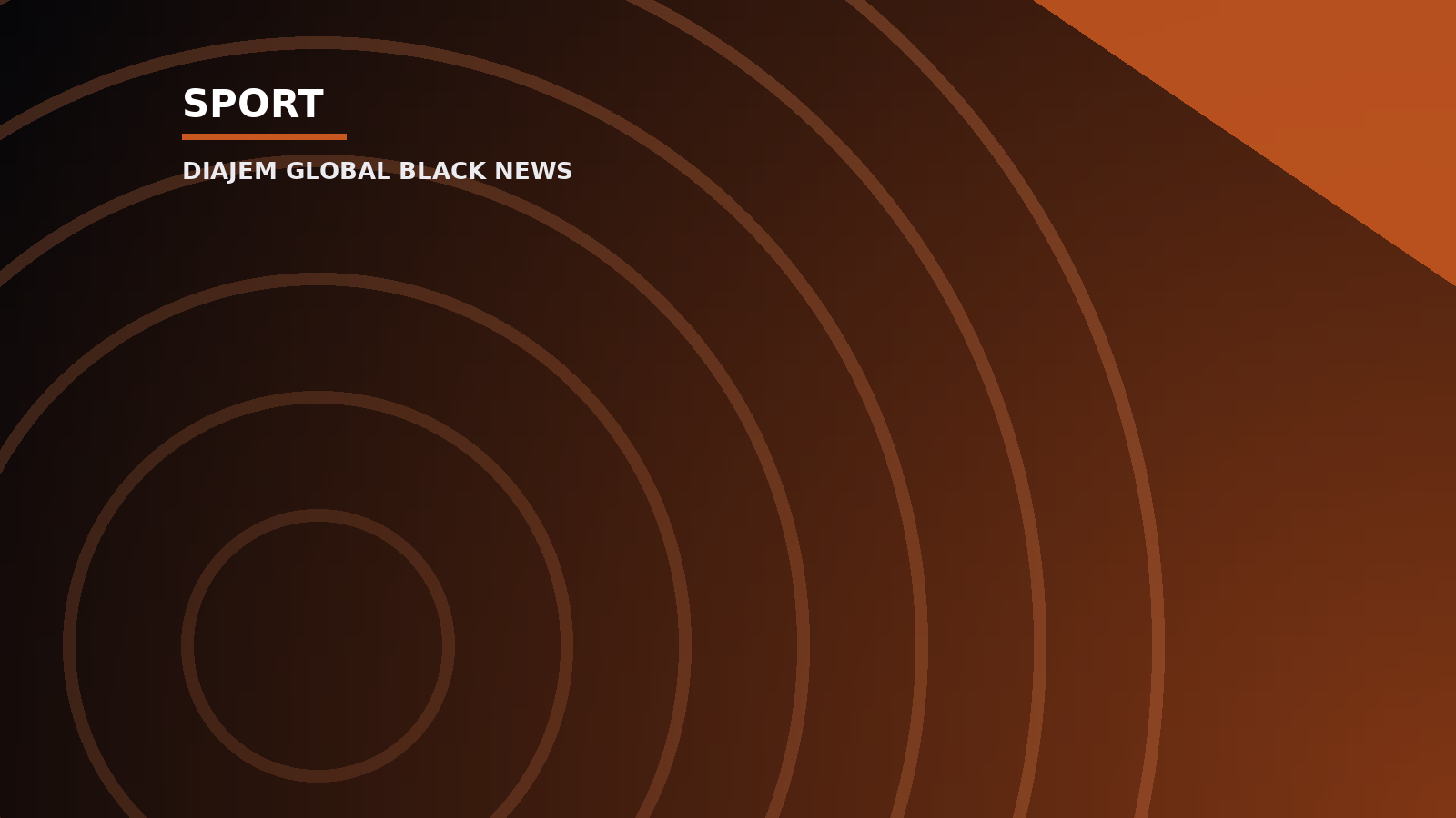 The relationship between the Irish League and gambling — Diajem Global Black News