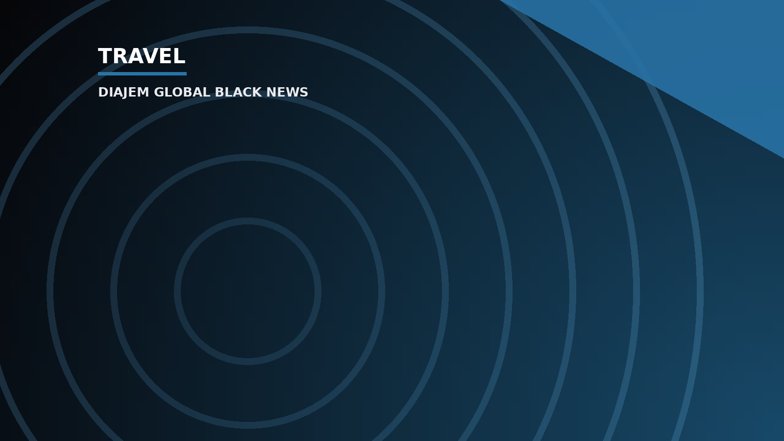 Fosun Files for ClubMed IPO in Hong Kong — Diajem Global Black News