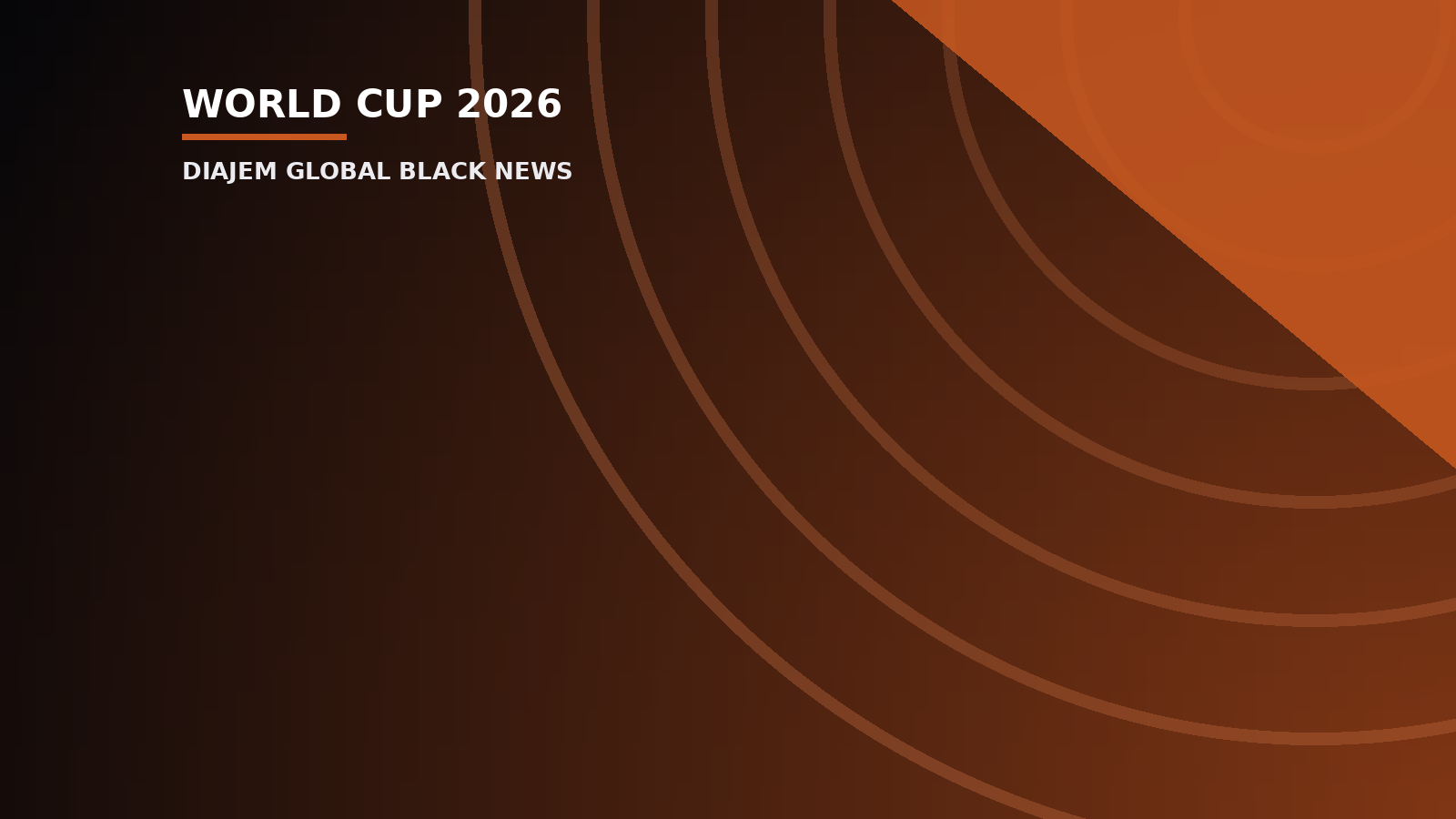Infantino’s recent media appearance raises questions on FIFA’s World Cup organisation — Diajem Global Black News