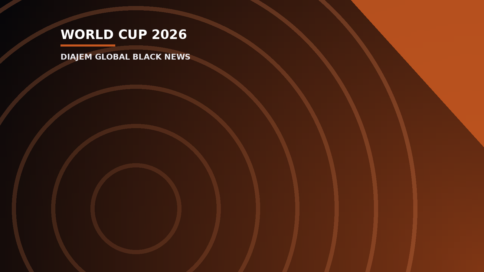 Football Daily discusses Bellingham, Scotland’s strategy for Haiti — Diajem Global Black News