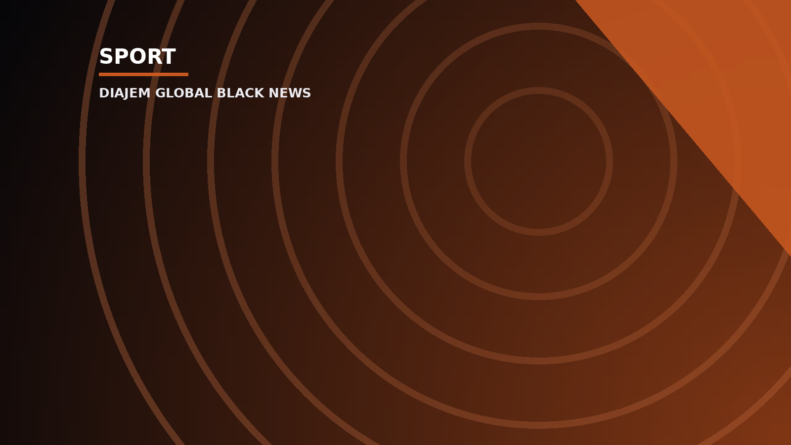 The transfers to watch before window closes — Diajem Global Black News