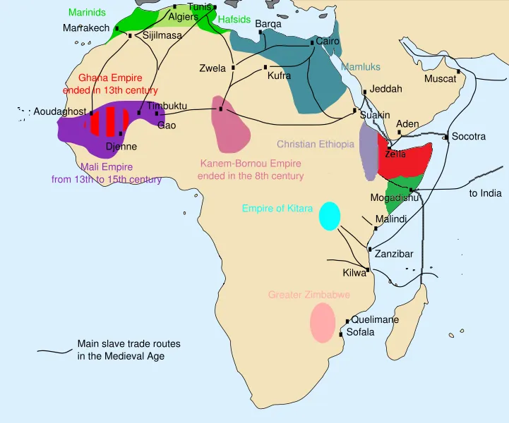 African Slave Trade